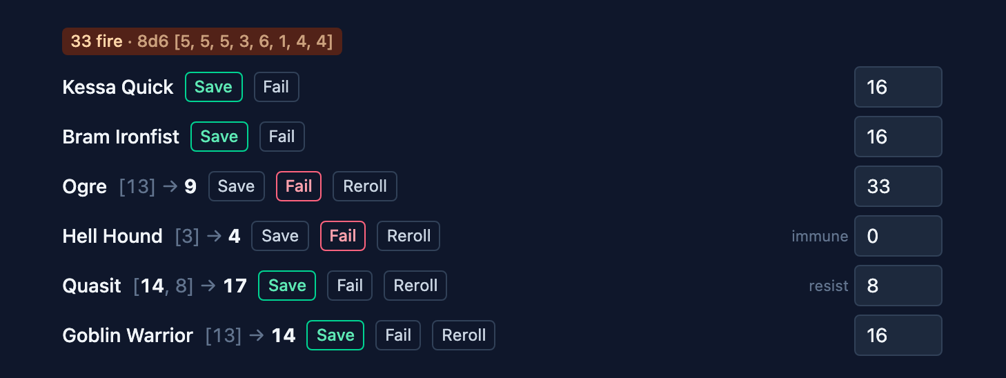 The rolled dice and six outcome rows of a group save: the Goblin Warrior failing on a 2 and owing all 32 fire, the fire-immune Hell Hound zeroed, the saved and resistant Quasit down to 8, and the two player rows answered Save.