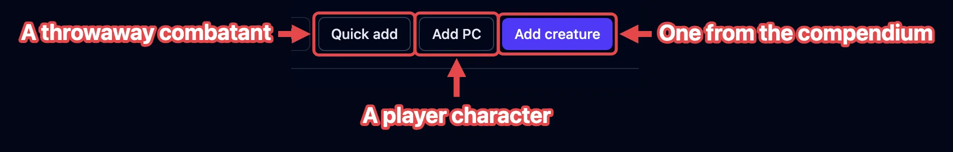 The Quick add, Add PC and Add creature buttons in the top bar, each outlined in red with a label.