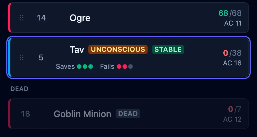 The tracker with a downed player tagged Unconscious and Stable, above a Dead heading holding a struck-through, grayed-out Goblin Minion.