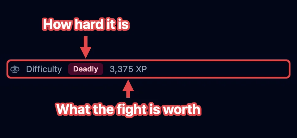 The difficulty readout in the footer, outlined in red, with arrows to the Deadly badge and the 3,375 XP total.